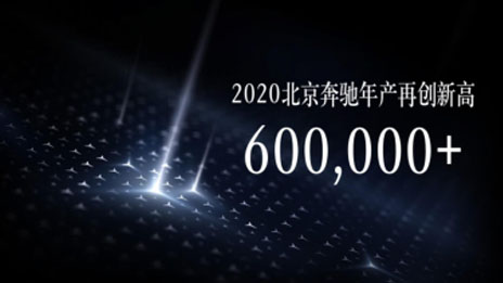 北京奔馳2020年產量突破60萬輛